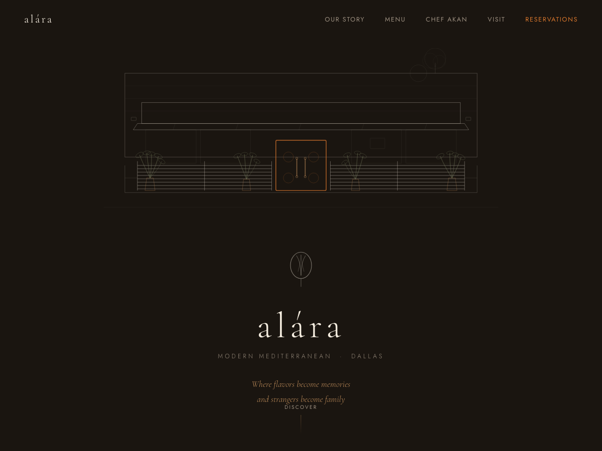 Alara website screenshot